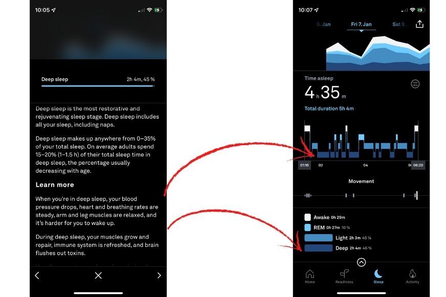 Данные о фазе глубокого сна отображаются в приложении Арр
